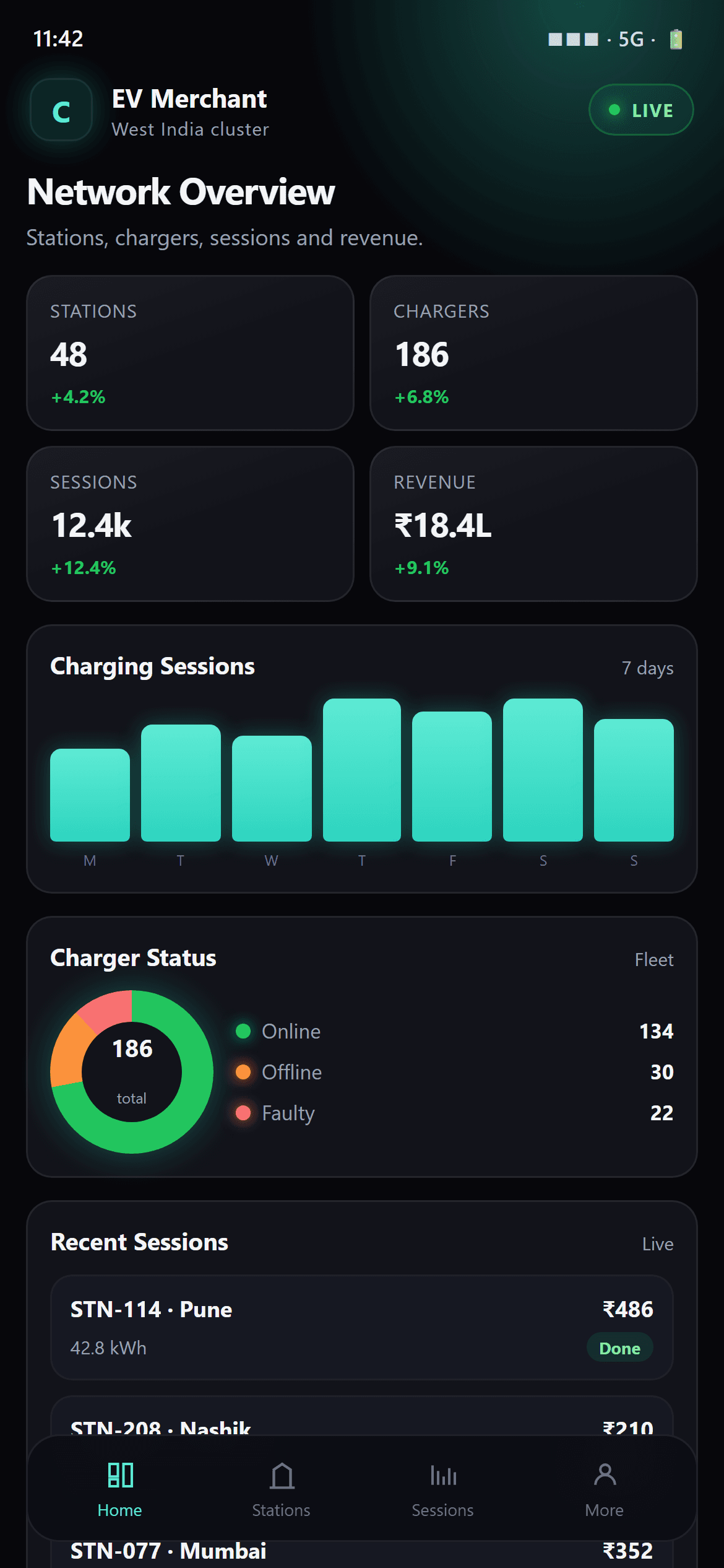 EV Merchant Dashboard mobile screenshot
