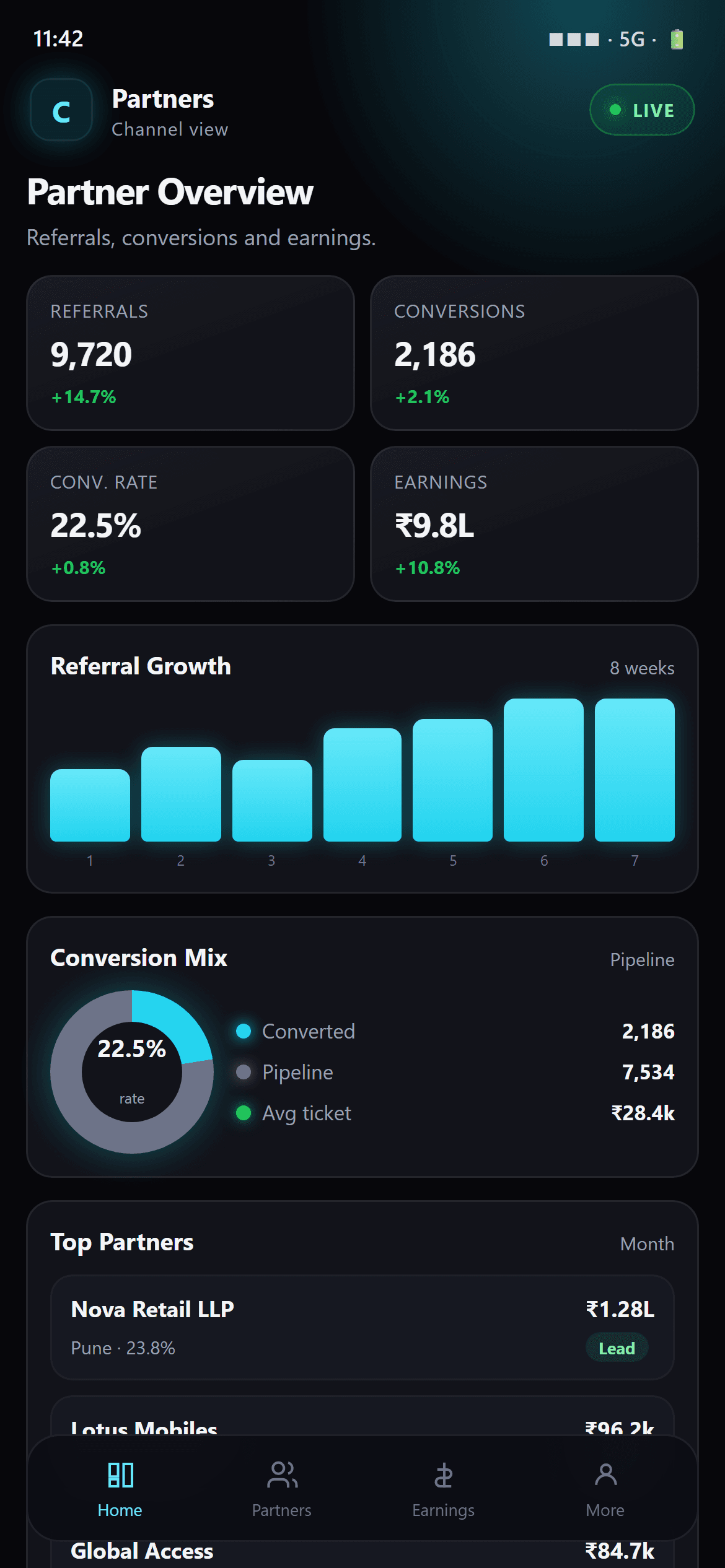 Partner Dashboard mobile screenshot